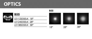 COB LED Lanscape Flood Light - B3FTM0126 - Optics