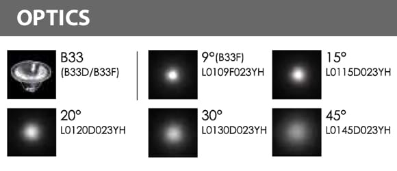 LED Landscape Focus & Spot Light - Optics - B3AB0157