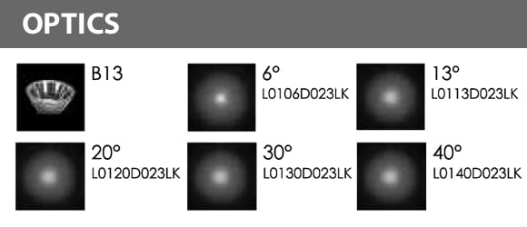 LED Landscape Focus & Spot Light - B3Q0357 - Optics