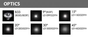 LED Landscape Focus & Spot Light - B3Q0657 -Optics