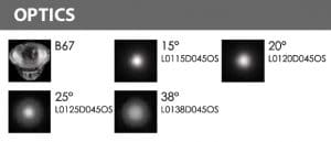LED Landscape Focus & Spot Light - B3XBS0127 - Optics