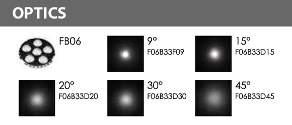 LED Landscape Focus & Spot Light - FB3BQB0657 -Optics