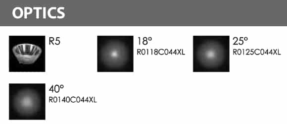 LED Landscape Focus & Spot Light - R3BI0325 - Optics