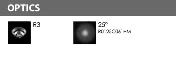 LED Landscape Focus & Spot Light - R3BQB0128S - Optics