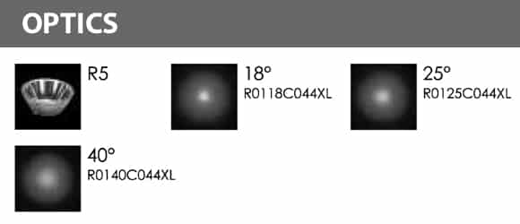 LED Landscape Focus & Spot Light - R3DB0126 - Optics