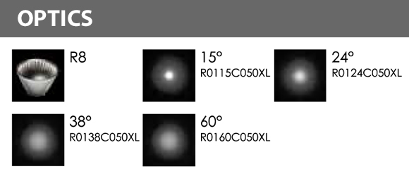 LED Landscape Focus & Spot Light - R3XBS0128 - Optics