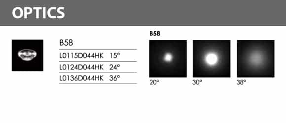 LED Landscape Light