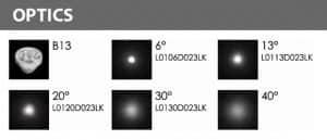 LED Recessed Fountain Light - B4SB0957 - Optics