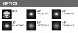 LED Recessed Fountain Light - B4TA1257 - Optics