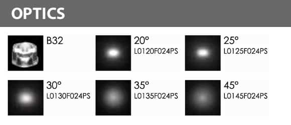 LED Recessed Fountain Light - B4TB1257 - Optics