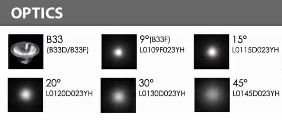 LED Underwater Spot Light - B5XA0357 - Optics