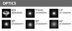 LED Underwater Spot Light - B5ZA1258 - Optics