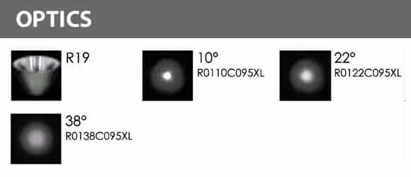 LED Underwater Spot Light - R5ZA0171 - Optics