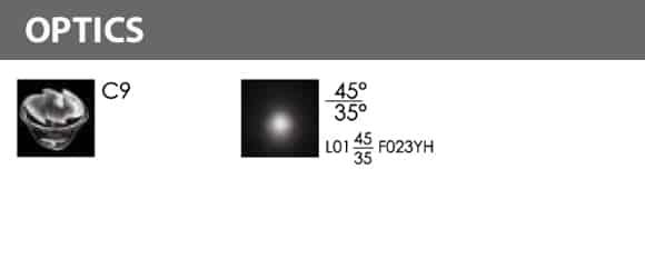 LED Wall Mounted Focus & Spot Light - C3PFM1257 U - Optics