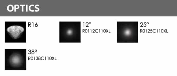 LED Wall Mounted Focus & Spot Light - R3BJM0176 - Optics