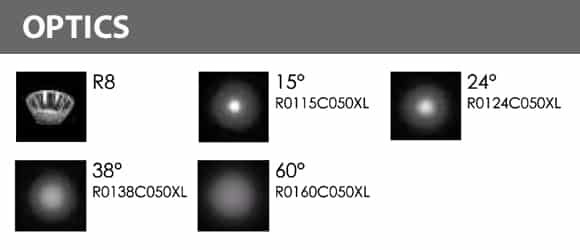 LED Wall Mounted Focus & Spot Light - R3EJM0126 - Optics