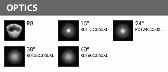 LED Wall Mounted Focus & Spot Light - R3XBM0128 - Optics