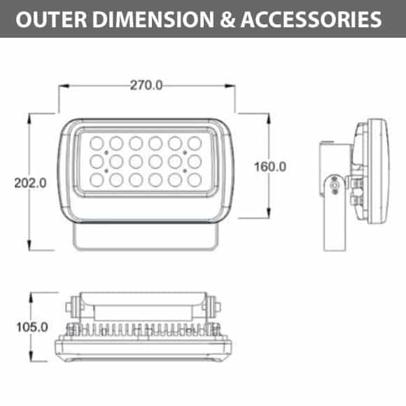 Outdoor LED Flood Light - JRF1-S-Diamension