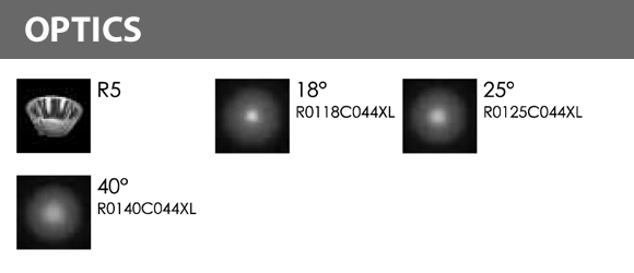 Outdoor LED Inground COB Light - R2CDS0126 - Optics