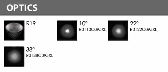 Outdoor LED Inground COB Light - R2EFR0170 &R2EFS0170 - Optics