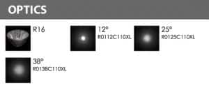 Outdoor LED Inground COB Light - R2GFR0173 &R2GFS0173 - Optics