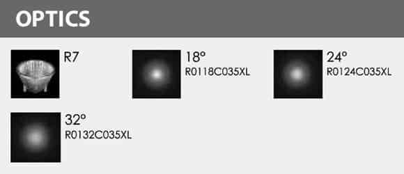 Outdoor LED Inground COB Light - RB2CCAR0125 - Optics