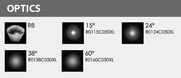 Outdoor LED Inground COB Light - RB2CNAR0126 - Optics