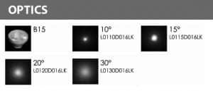 Recessed LED Swimming Pool Light - B4AC0157 - Optics