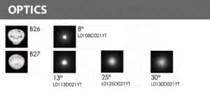Recessed LED Swimming Pool Light - B4TL0657 - Optics