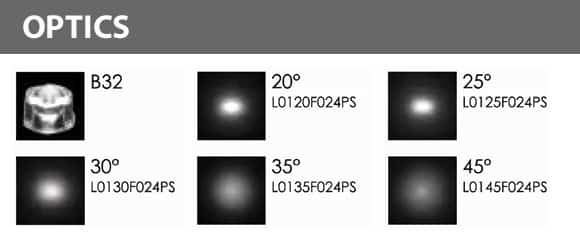 Recessed LED Swimming Pool Light - B4X0457 - Optics