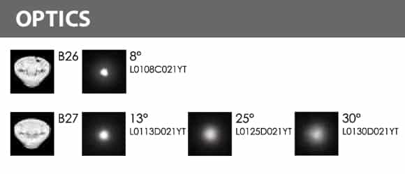 Inground Wall Washer-B2FL0657-Optics