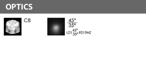 Inground Wall Washer-C2RLB1257-C2RLB2457-Optics