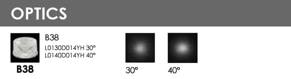 LED Wall Washer B6JA1256-B6JA2456 Optics