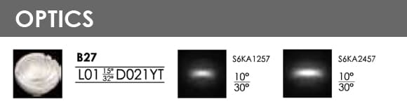 LED Wall Washer Optics