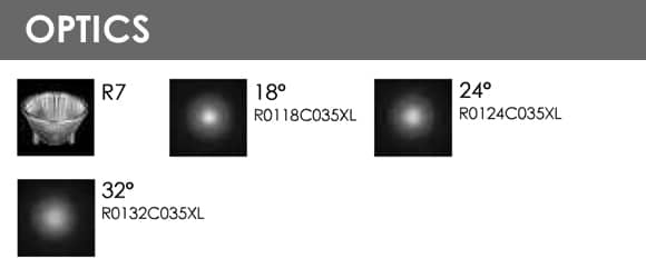 LED Wall Washer R6FB0624-R6FB1224 Optics