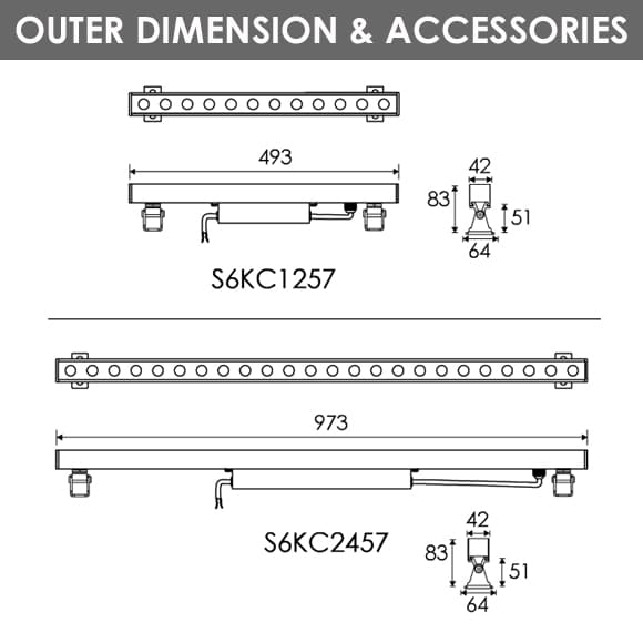 LED Wall Washer S6KC1257-S6KC2457 Diamension