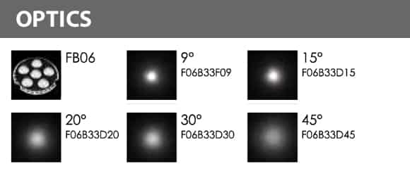 Recessed Wooden Floor Light - FB2XCR0657-FB2CS0657 - Optics