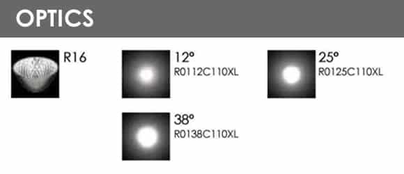 Outdoor Wall LIghts - R16 - Optics