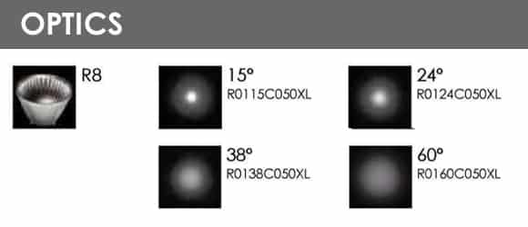 Outdoor Wall LIghts - R8 - Optics