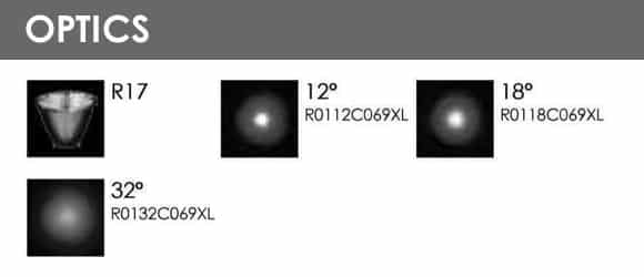 Outdoor Wall Lights - R8VA0170 - Optics