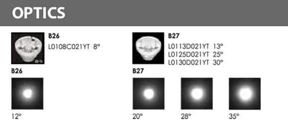 In-ground Light - XB2KFR1258 Optics